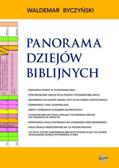 PANORAMA DZIEJÓW BIBLIJNYCH  (Waldemar Byczyński)